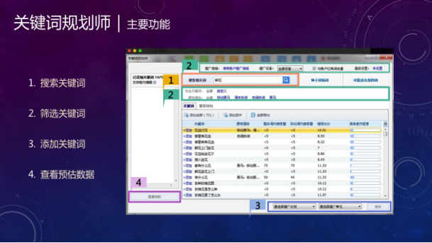 关键词挖掘工具